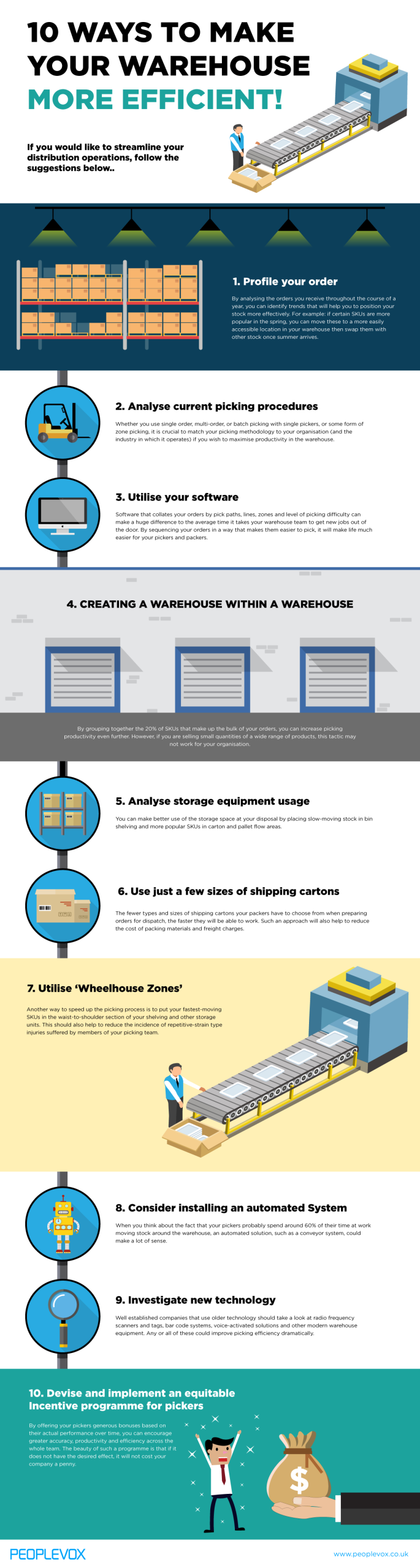 10 tips to warehouse